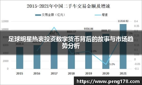 足球明星热衷投资数字货币背后的故事与市场趋势分析